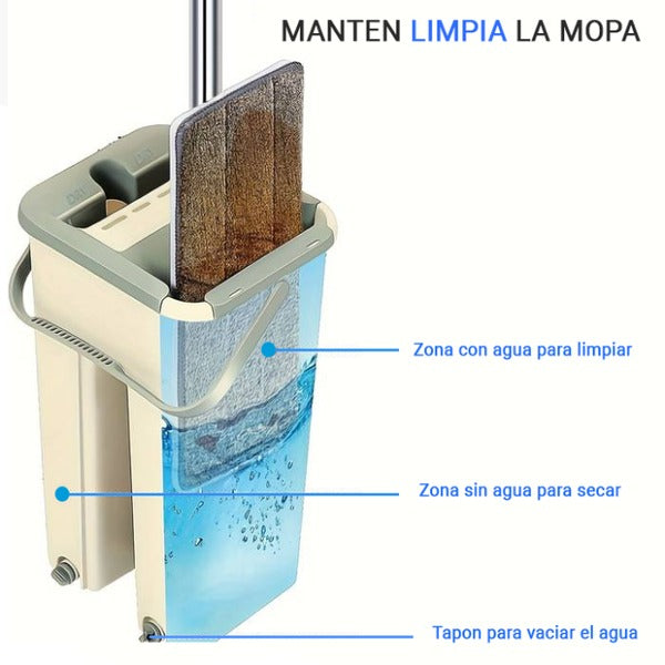 ➡️ Mopa limpiadora 360° Clean Magic, con Balde escurridor